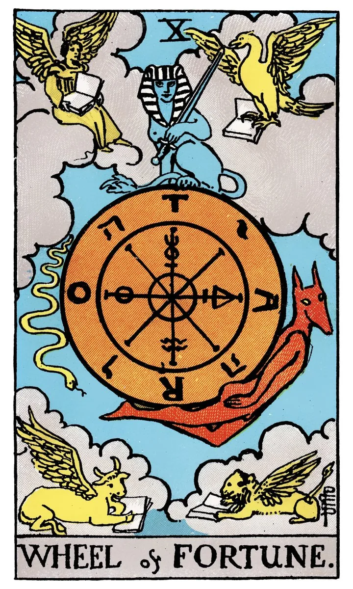 Tarotkarte Rad des Schicksals